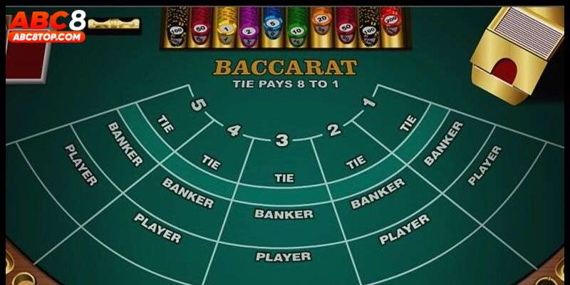 Game Baccarat online được yêu thích nhờ sự chân thực & hấp dẫn 